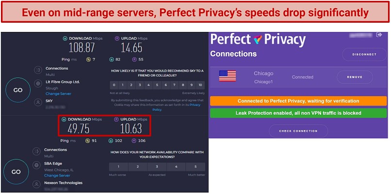 Speed — Slow, Especially on Long-Distance Servers